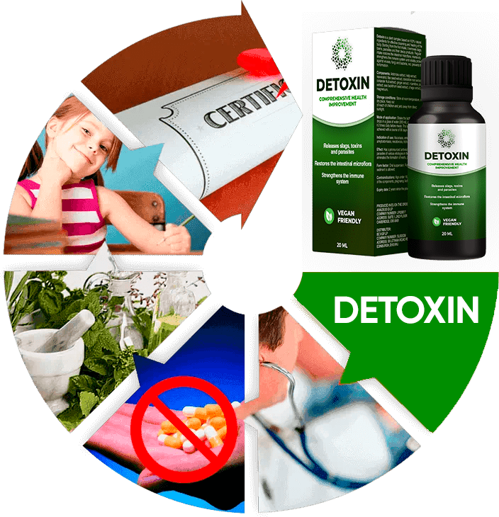 Detoxin - prezzo - dove si compra - amazon - farmacia